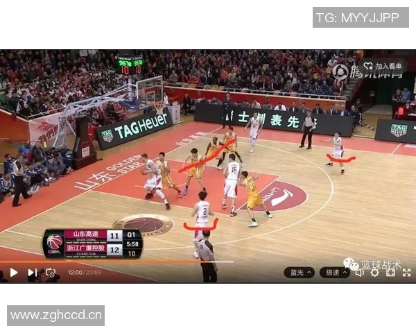 CBA球队主教练战术风格及其对球队整体竞争力的深远影响分析 CBA球队主教练战术风格及其对球队整体竞争力的深远影响分析