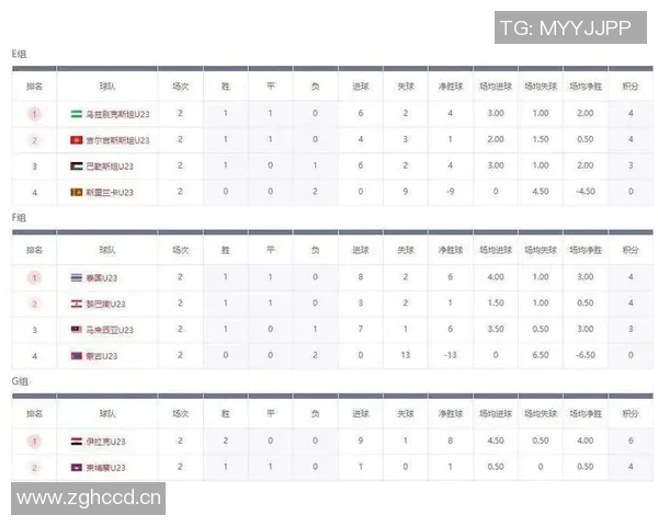 世界杯外围赛焦点战役解析各队晋级前景与关键胜负走势分析 世界杯外围赛焦点战役解析各队晋级前景与关键胜负走势分析