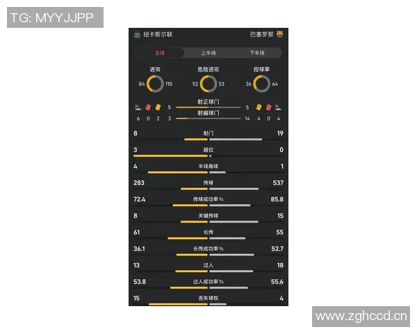 数据模型揭秘巴萨胜率预测结果如何带来新赛季的惊喜表现