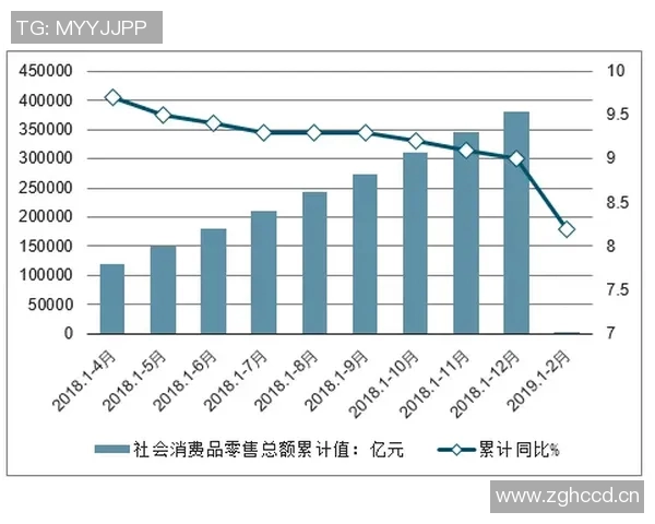 足球联赛球队赛季表现分析及关键数据解读与趋势预测 足球联赛球队赛季表现分析及关键数据解读与趋势预测