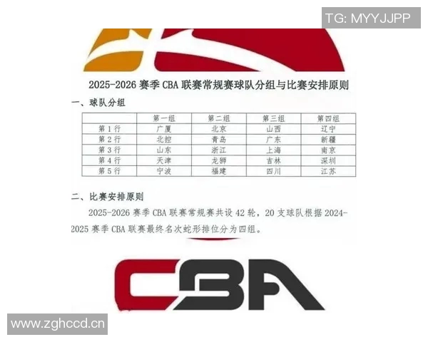 CBA赛季球队进攻端战术多样性与比赛竞争格局的深入研究 CBA赛季球队进攻端战术多样性与比赛竞争格局的深入研究
