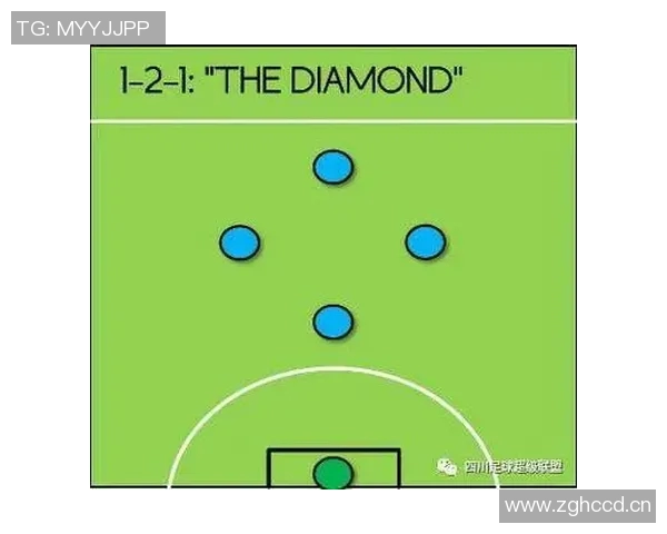 【深度解析】战术解析近况+未来走势预测 【深度解析】战术解析近况+未来走势预测