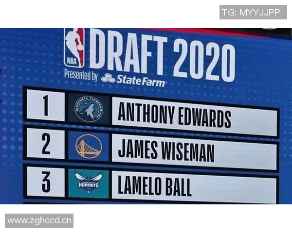 【深度解析】选秀近况+未来走势预测