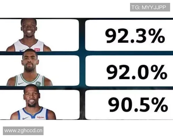 NBA季后赛关键时刻球员表现及数据统计