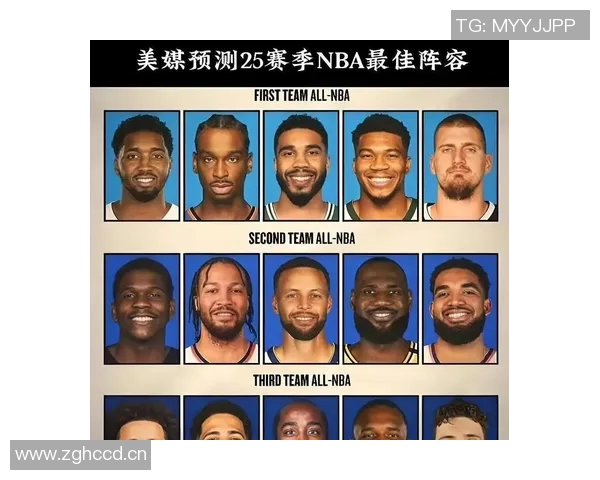 NBA常规赛最佳阵容预测与数据支持