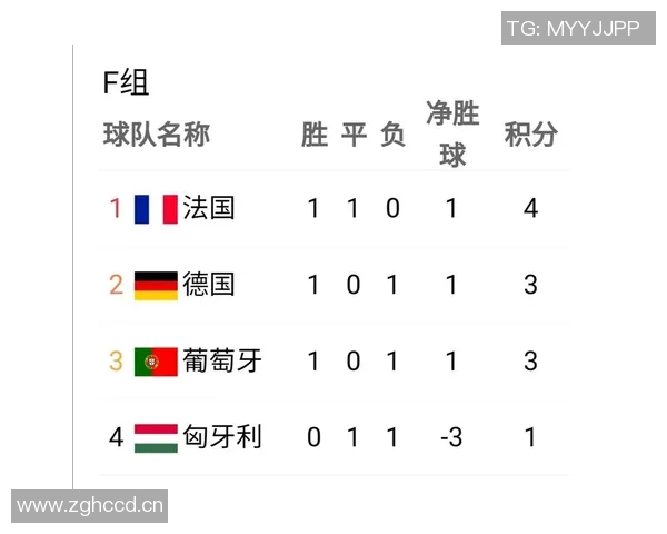欧洲杯小组赛焦点战预告及球队战术分析 欧洲杯小组赛焦点战预告及球队战术分析