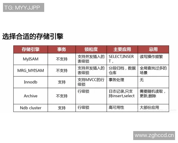 职业赛车手反应时间与成绩波动关系的高频数据分析及优化策略研究 职业赛车手反应时间与成绩波动关系的高频数据分析及优化策略研究